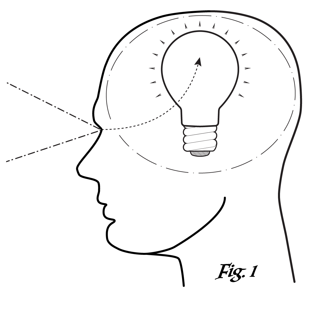 HEADWRIGHT – – design with the user in mind